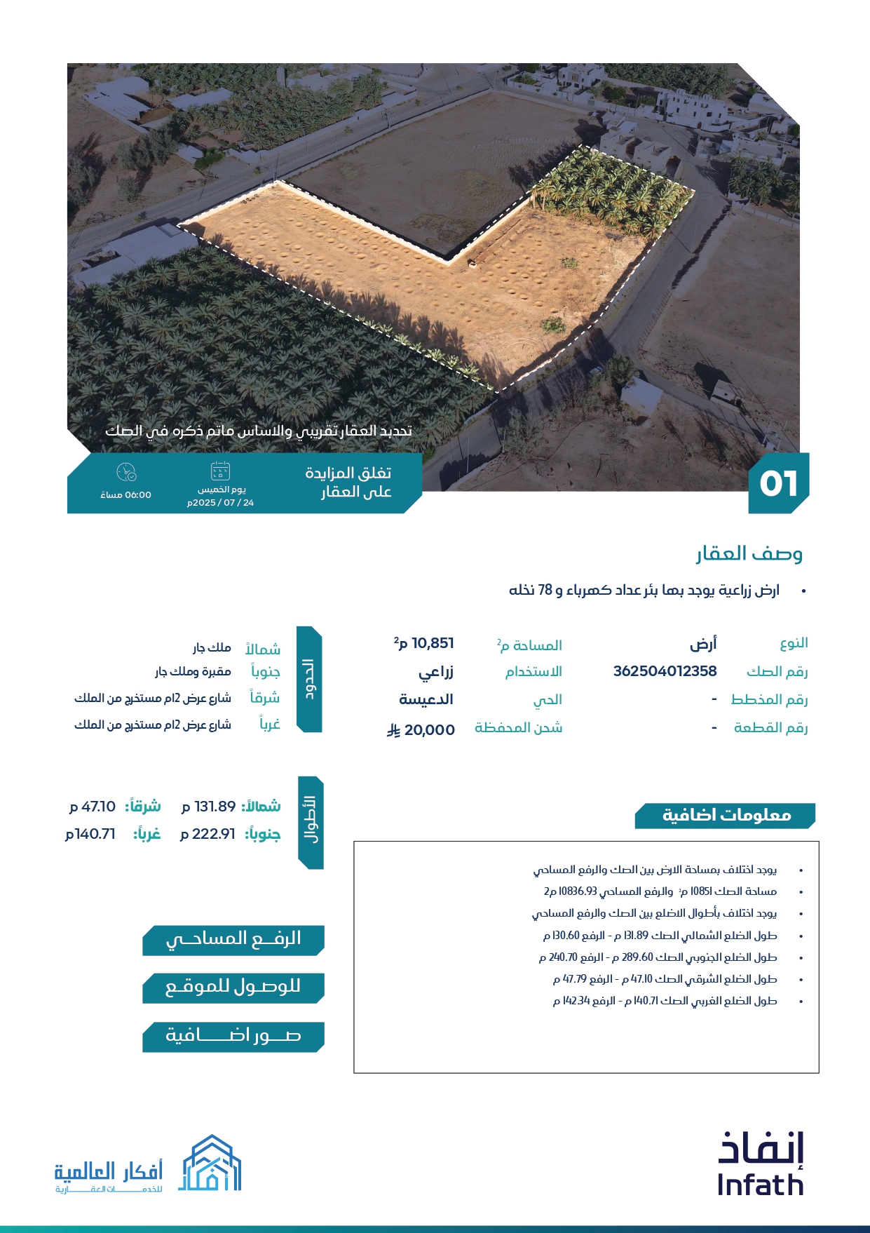 كتيب مزاد أرياف القصيم copy_page-0006
