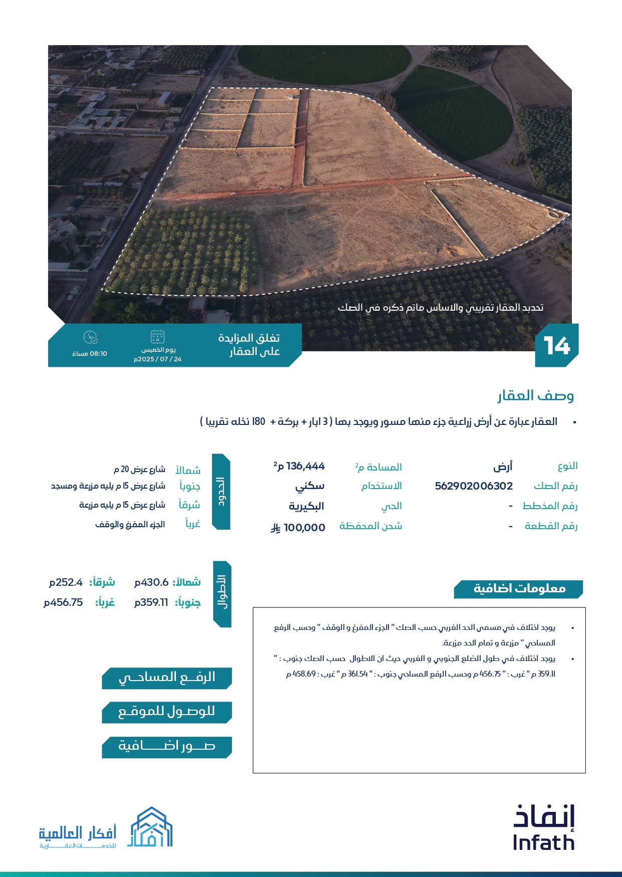 كتيب مزاد أرياف القصيم copy_page-0019