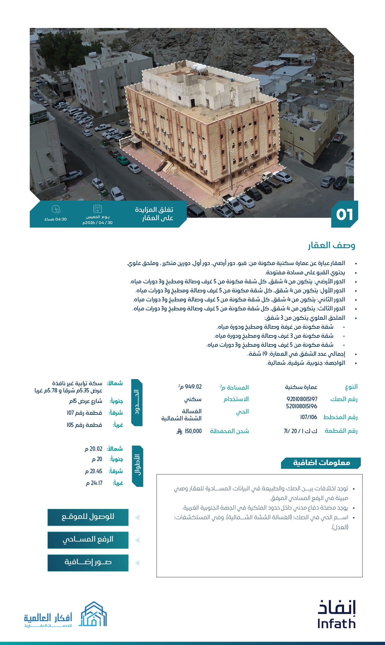 كتيب مزاد أفكار مكة (1)_page-0006