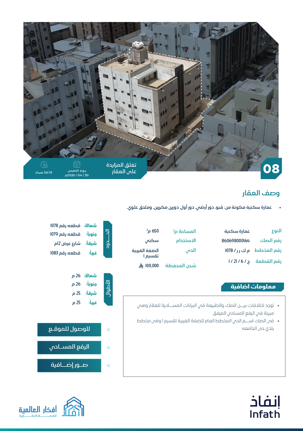 كتيب مزاد أفكار مكة (1)_page-0013