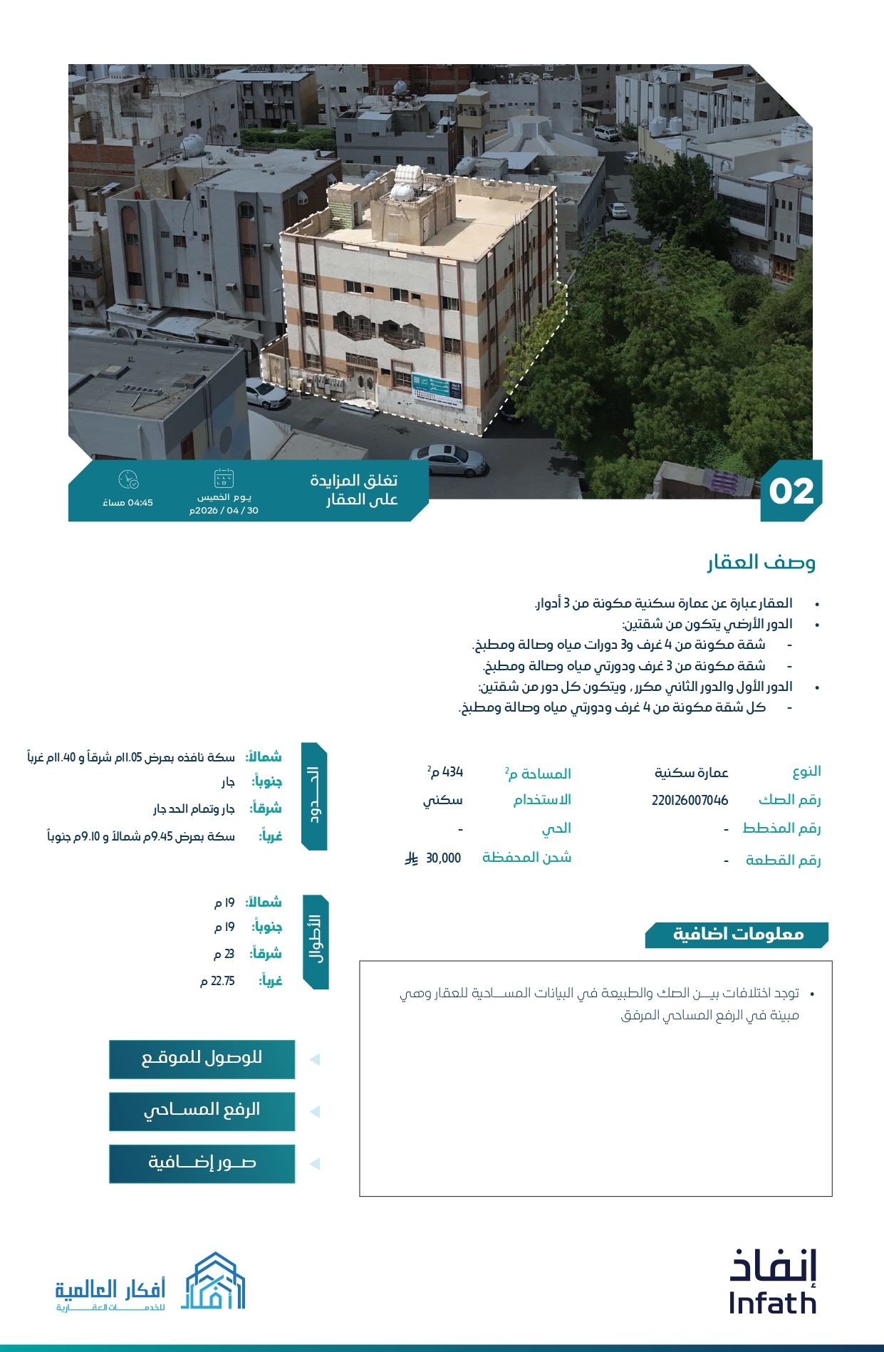 كتيب مزاد أفكار مكة (5)_page-0007