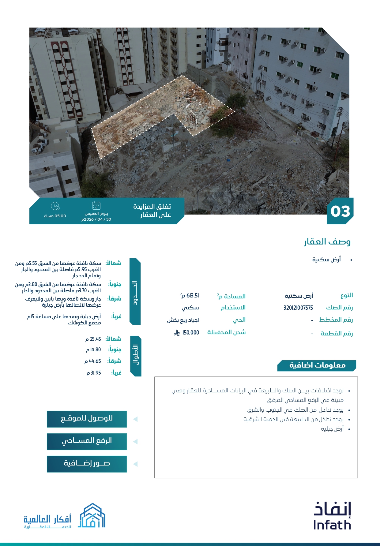 كتيب مزاد أفكار مكة (5)_page-0008