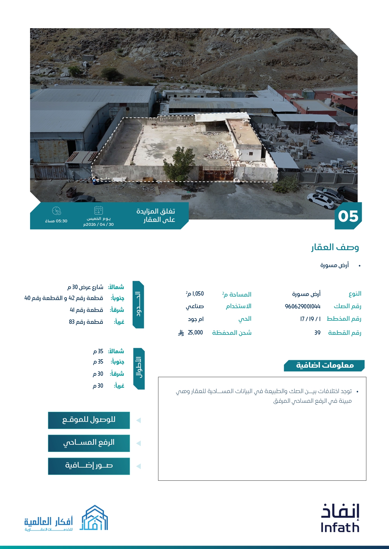 كتيب مزاد أفكار مكة (5)_page-0010