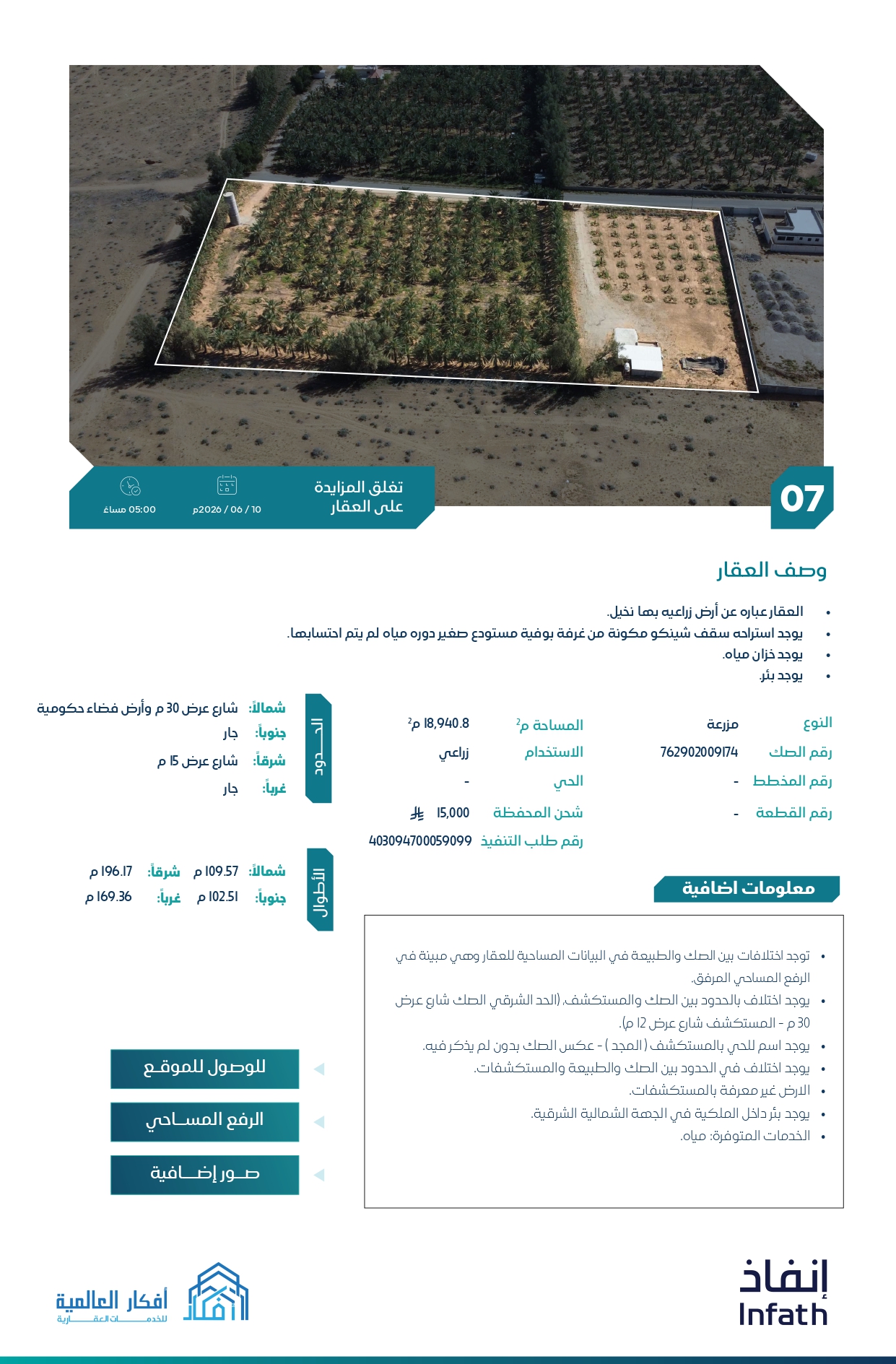 كتيب مزاد أفكار القصيم (1)_page-0013