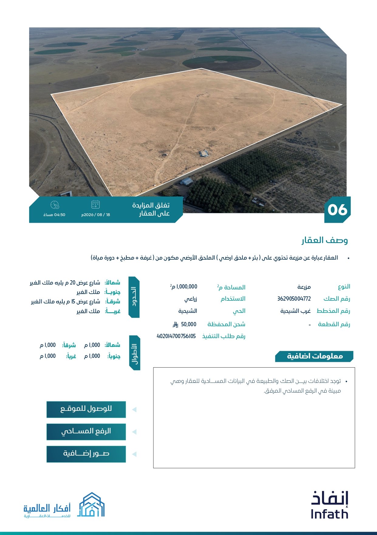 كتيب مزاد أفكار القصيم الثاني_page-0013