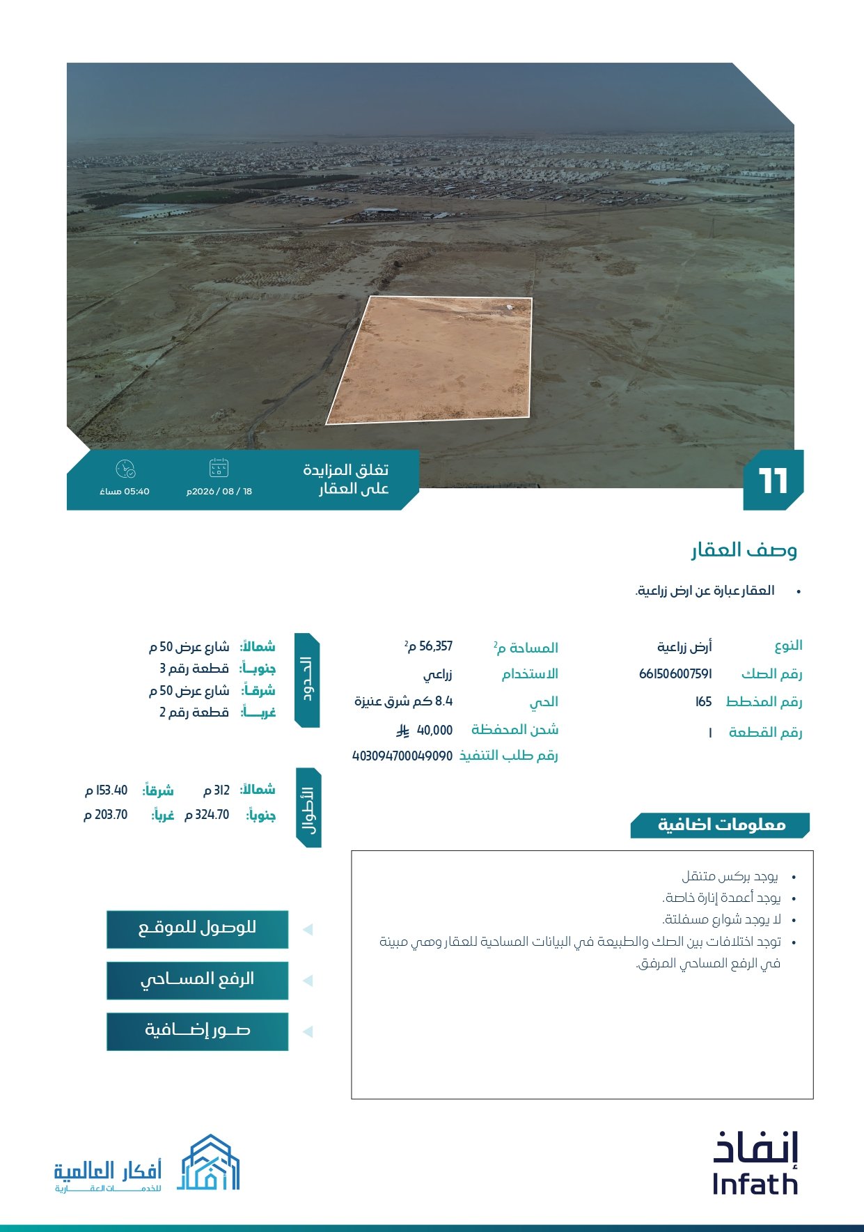 كتيب مزاد أفكار القصيم الثاني_page-0018