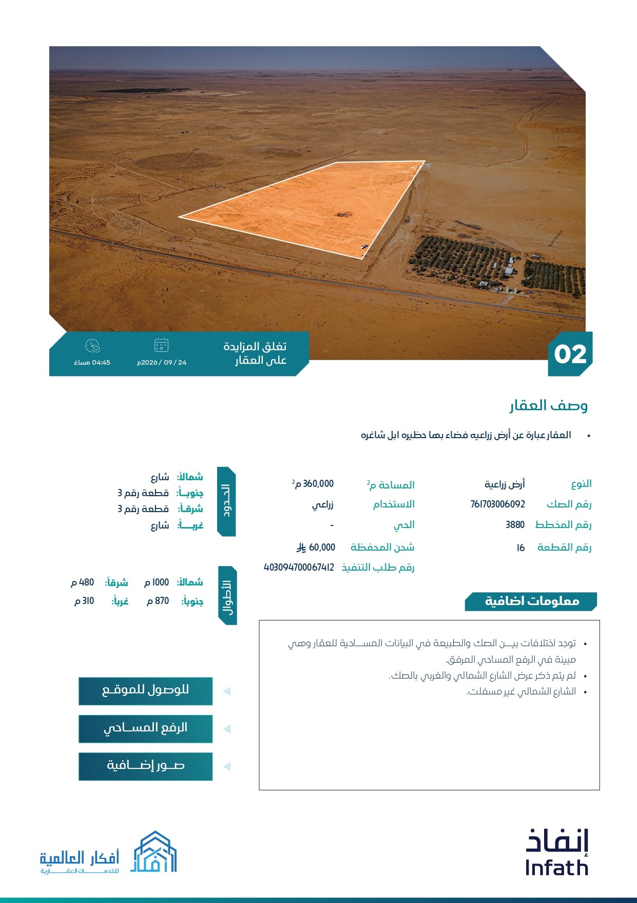 كتيب مزاد أفكار وسط المملكة copy_page-0007