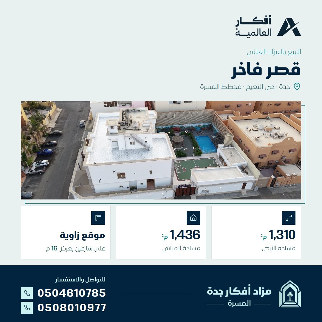 02_المساحات
