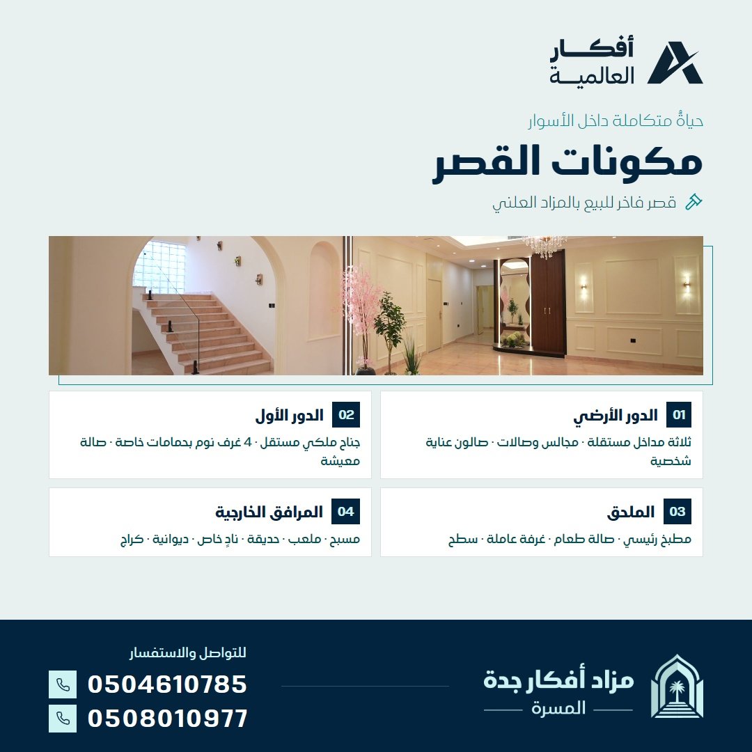 03_مكونات_القصر